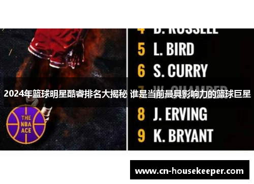 2024年篮球明星酷睿排名大揭秘 谁是当前最具影响力的篮球巨星
