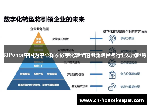 以Ponor中国为中心探索数字化转型的创新路径与行业发展趋势