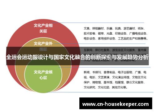 全运会运动服设计与国家文化融合的创新探索与发展趋势分析